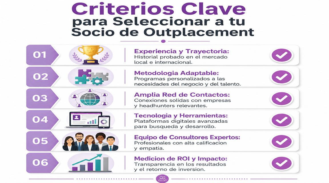 Criterios Clave para Seleccionar al Proveedor Correcto