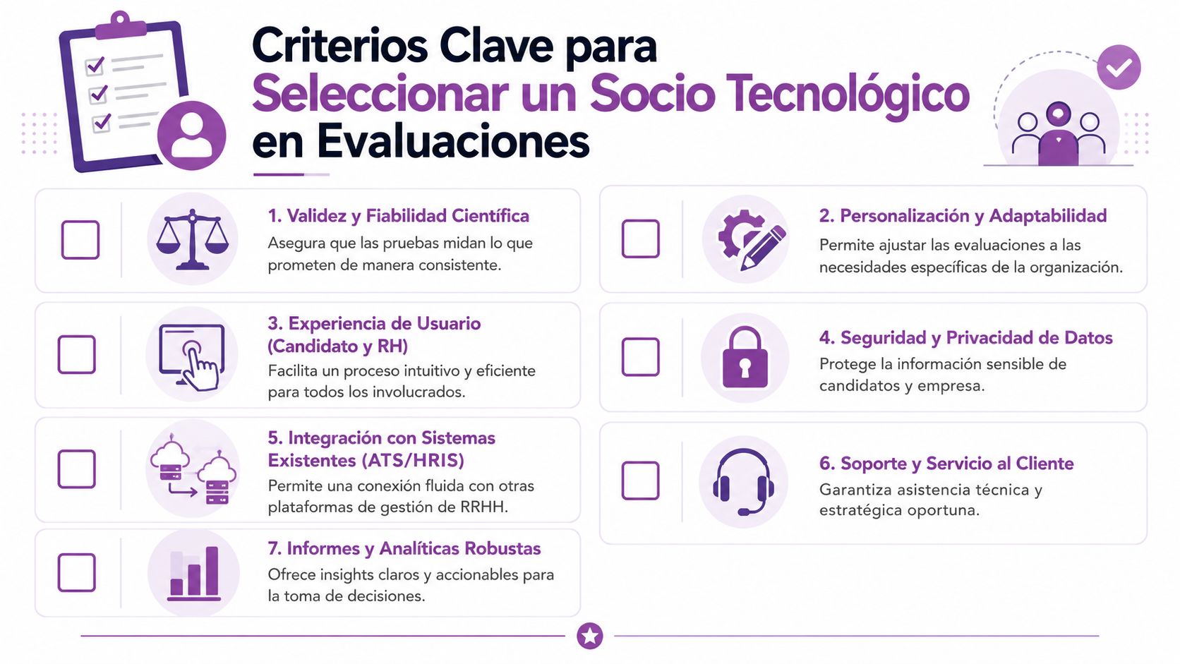 Infografía con siete criterios clave para seleccionar un socio tecnológico en procesos de evaluaciones psicométricas online.