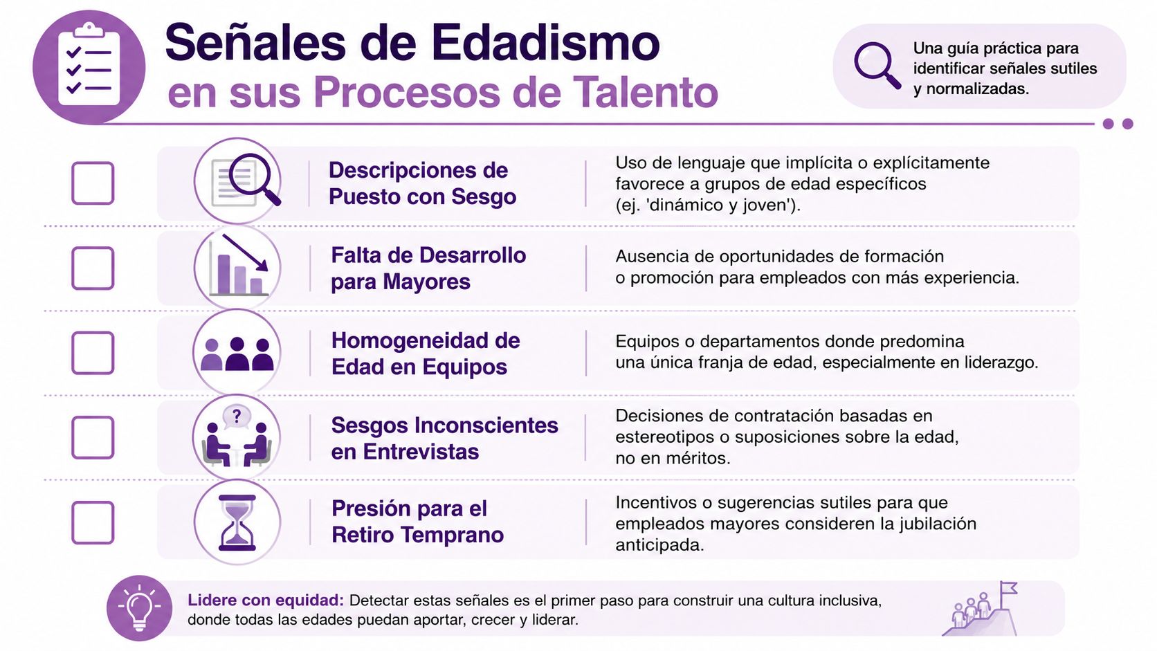 Infografía sobre señales de edadismo en procesos de selección y gestión de talento dentro de las empresas.