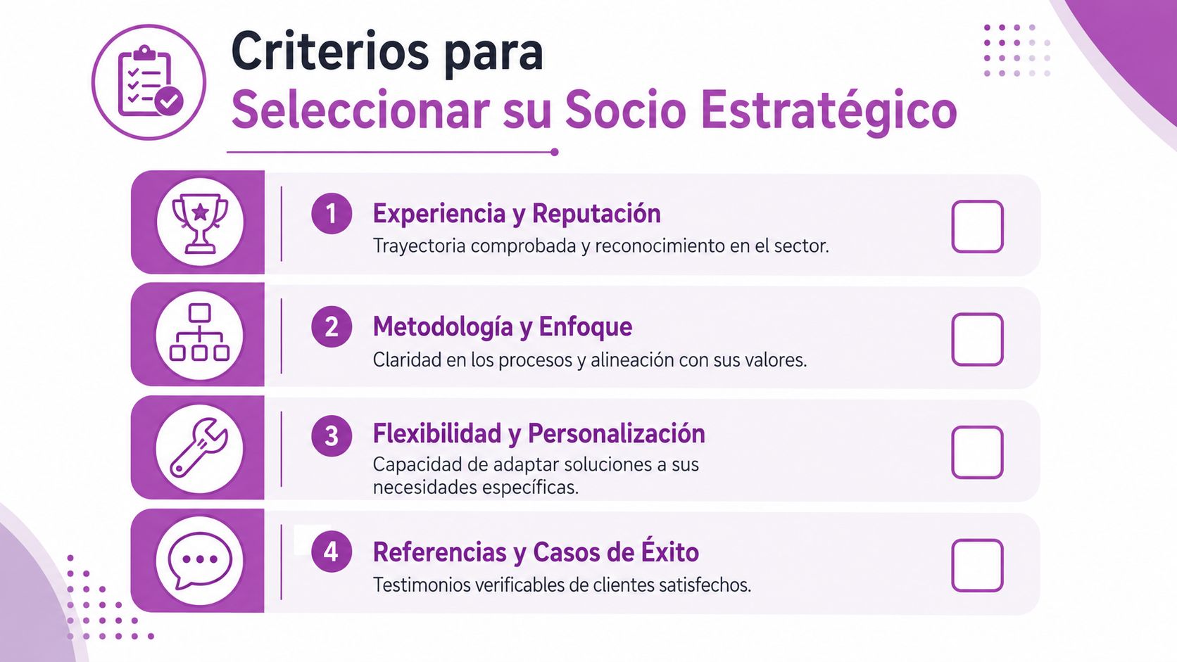 Infografía con cuatro criterios clave para la elección de un socio estratégico en servicios de consultoría empresarial.