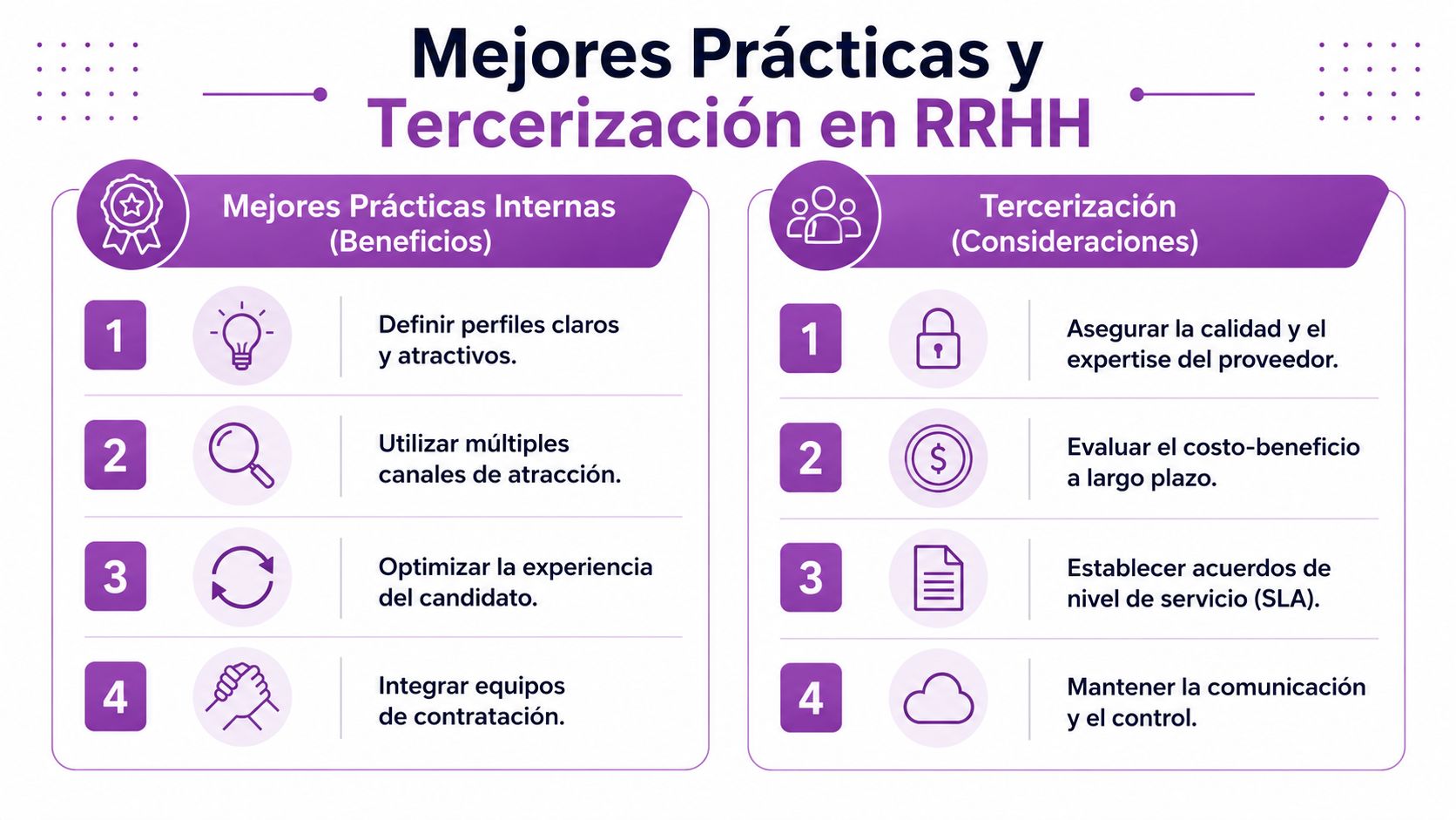 Infografía sobre mejores prácticas en reclutamiento interno y consideraciones clave para la tercerización en Recursos Humanos.