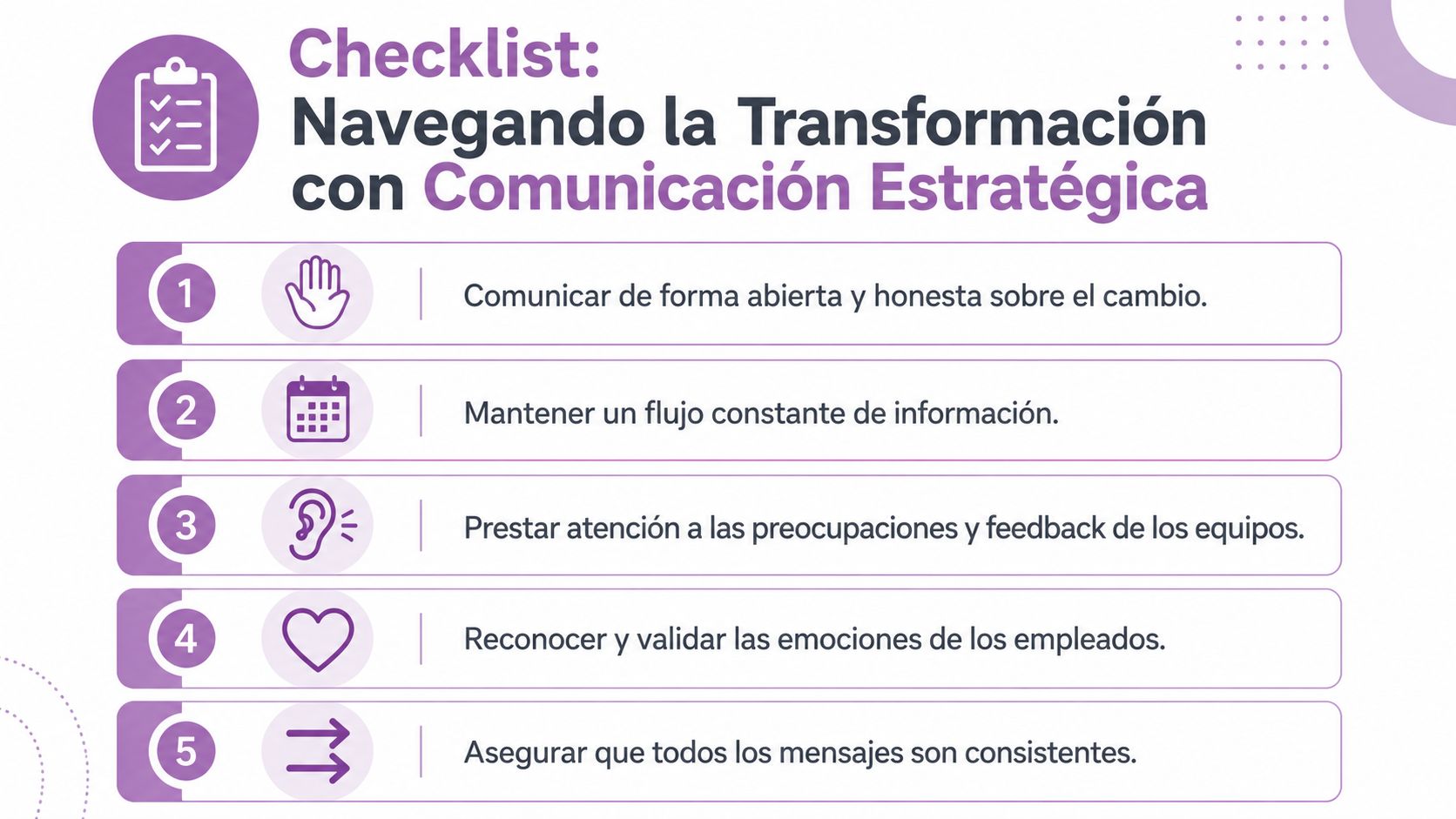 Una lista de verificación que muestra cinco consejos clave sobre la comunicación estratégica durante procesos de transformación organizacional.
