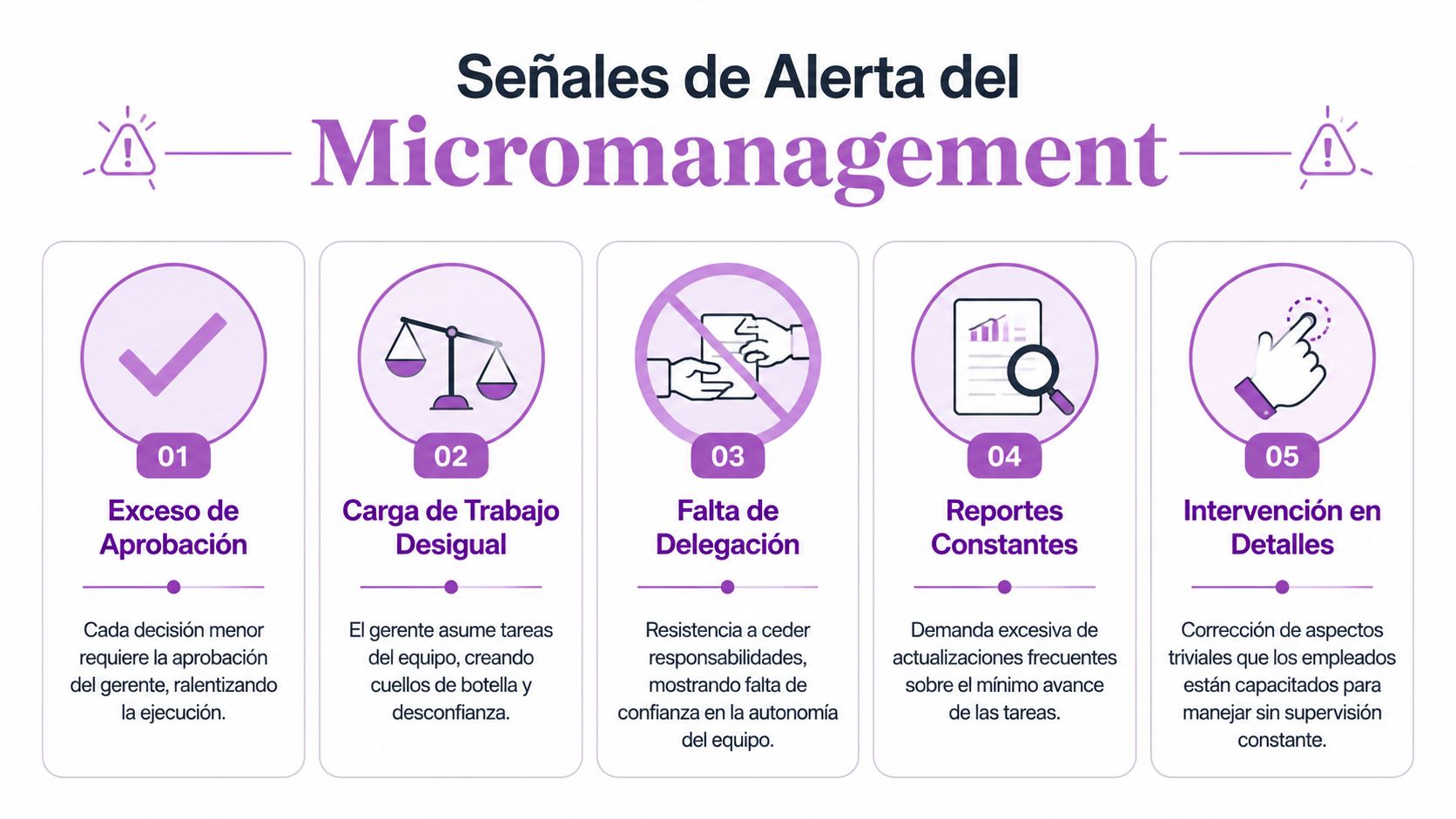 Infografía sobre las señales de alerta del micromanagement, detallando cinco comportamientos comunes en entornos laborales tóxicos.