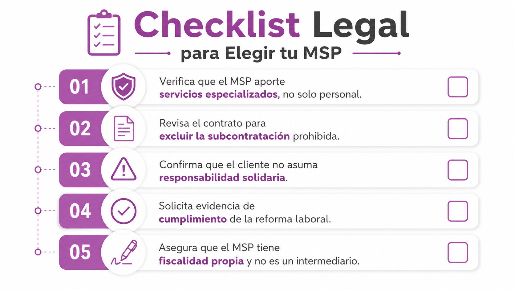 Lista de verificación legal para elegir proveedores de servicios especializados en español sobre cumplimiento normativo laboral.