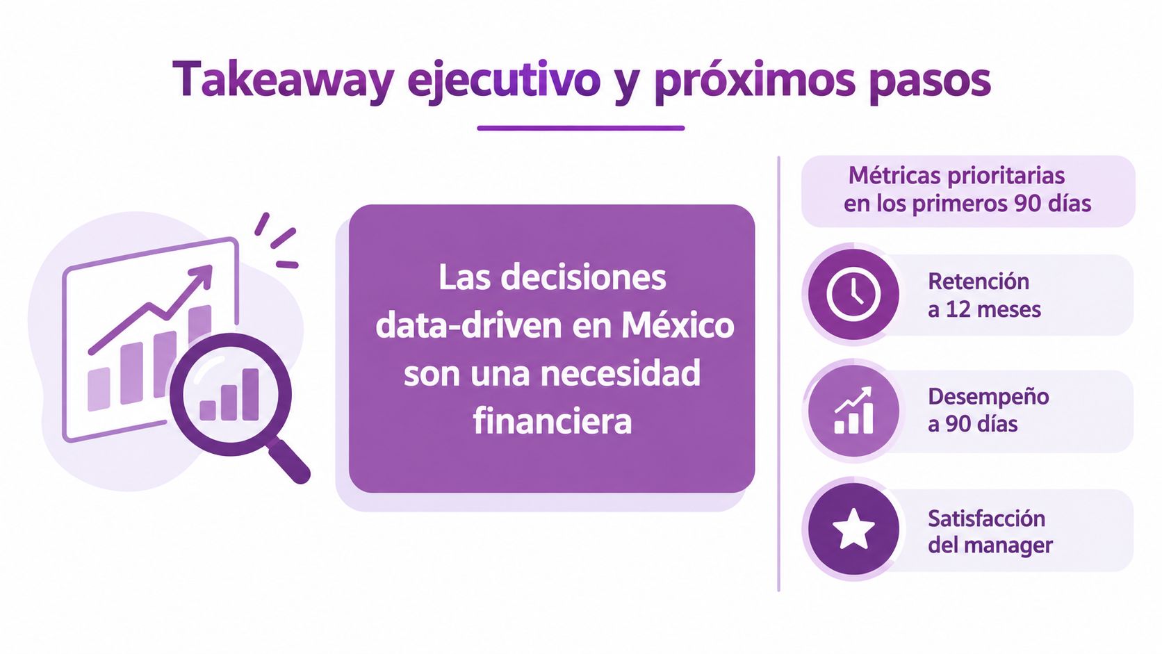 Infografía sobre decisiones basadas en datos en México y métricas prioritarias para los primeros noventa días laborales.