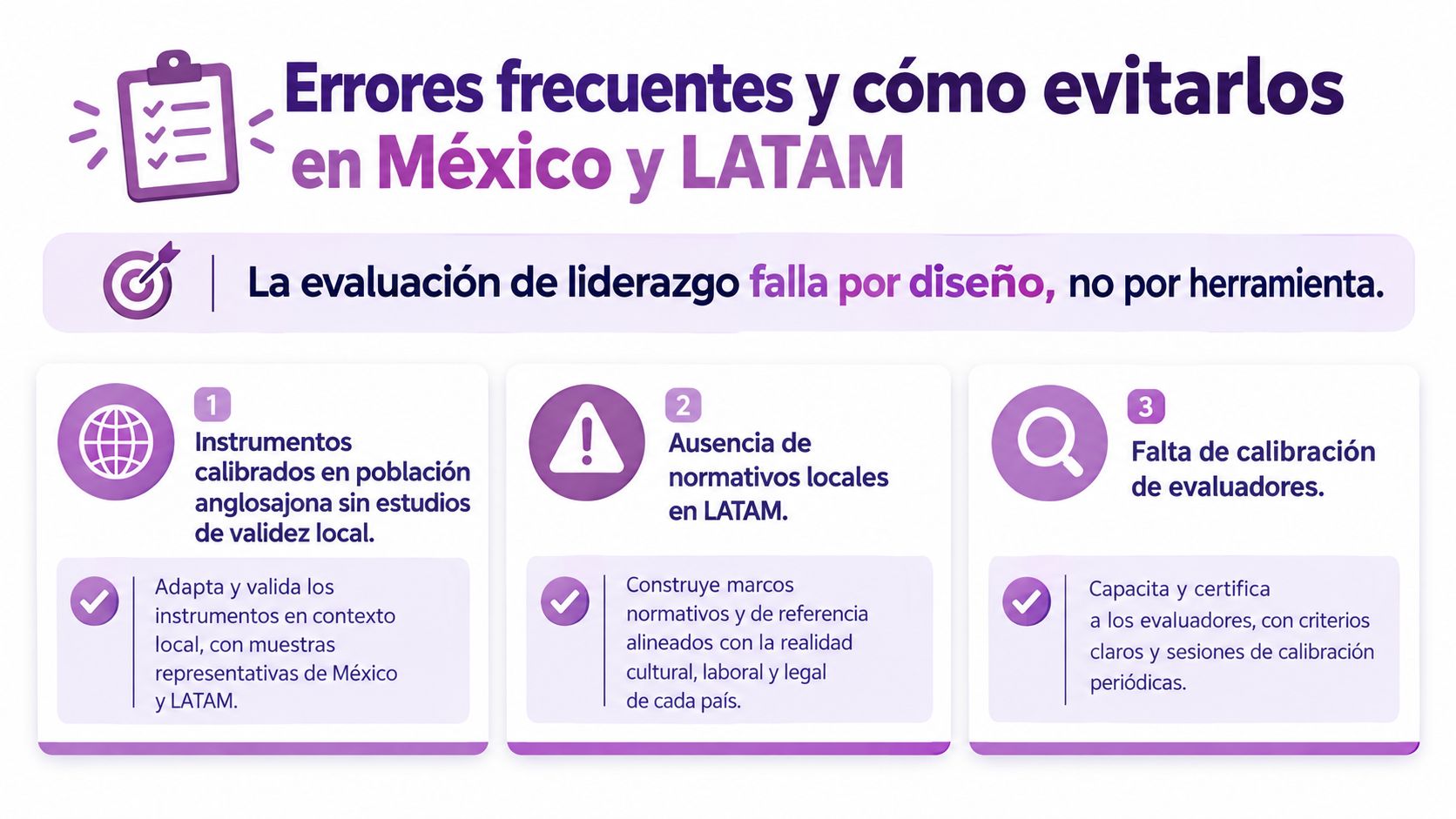 Infografía sobre errores frecuentes y soluciones en procesos de evaluación de liderazgo en México y Latinoamérica.